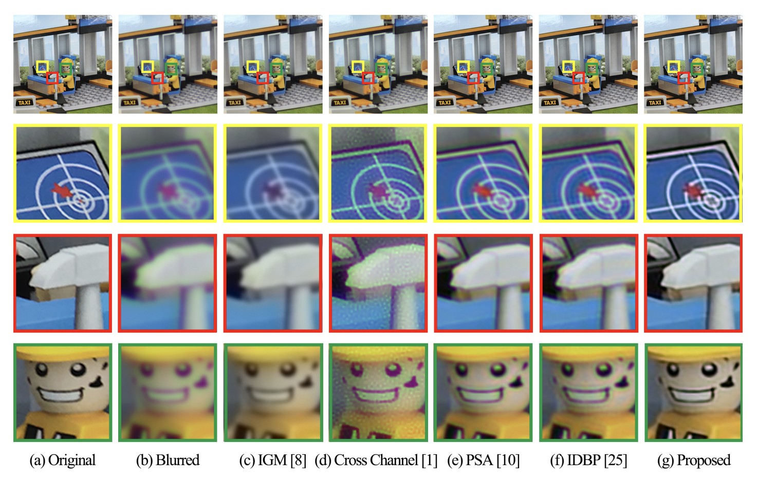 Project image