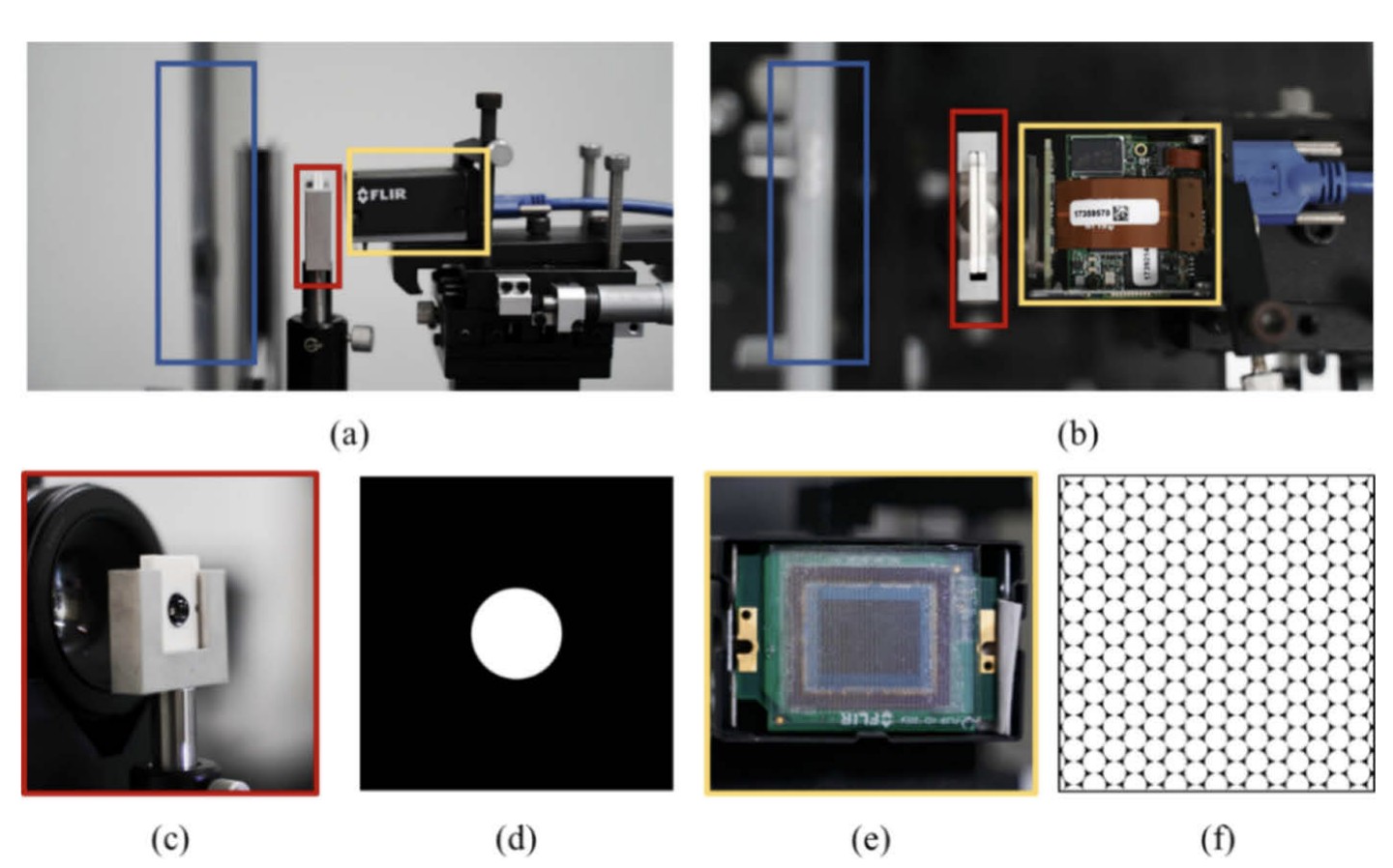Project image