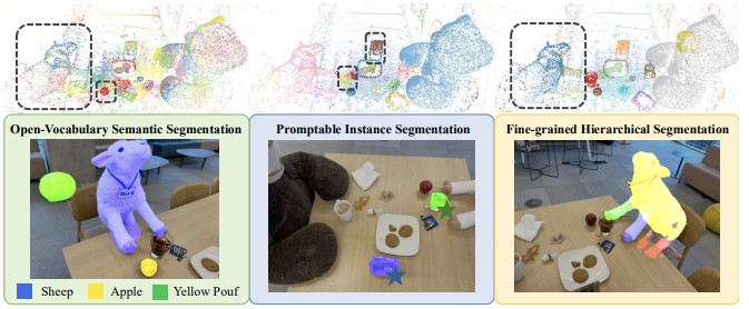 Project image
